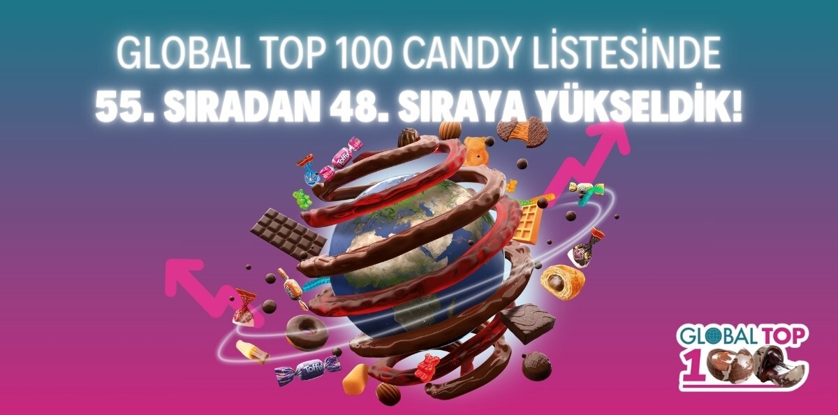 global top 100 list