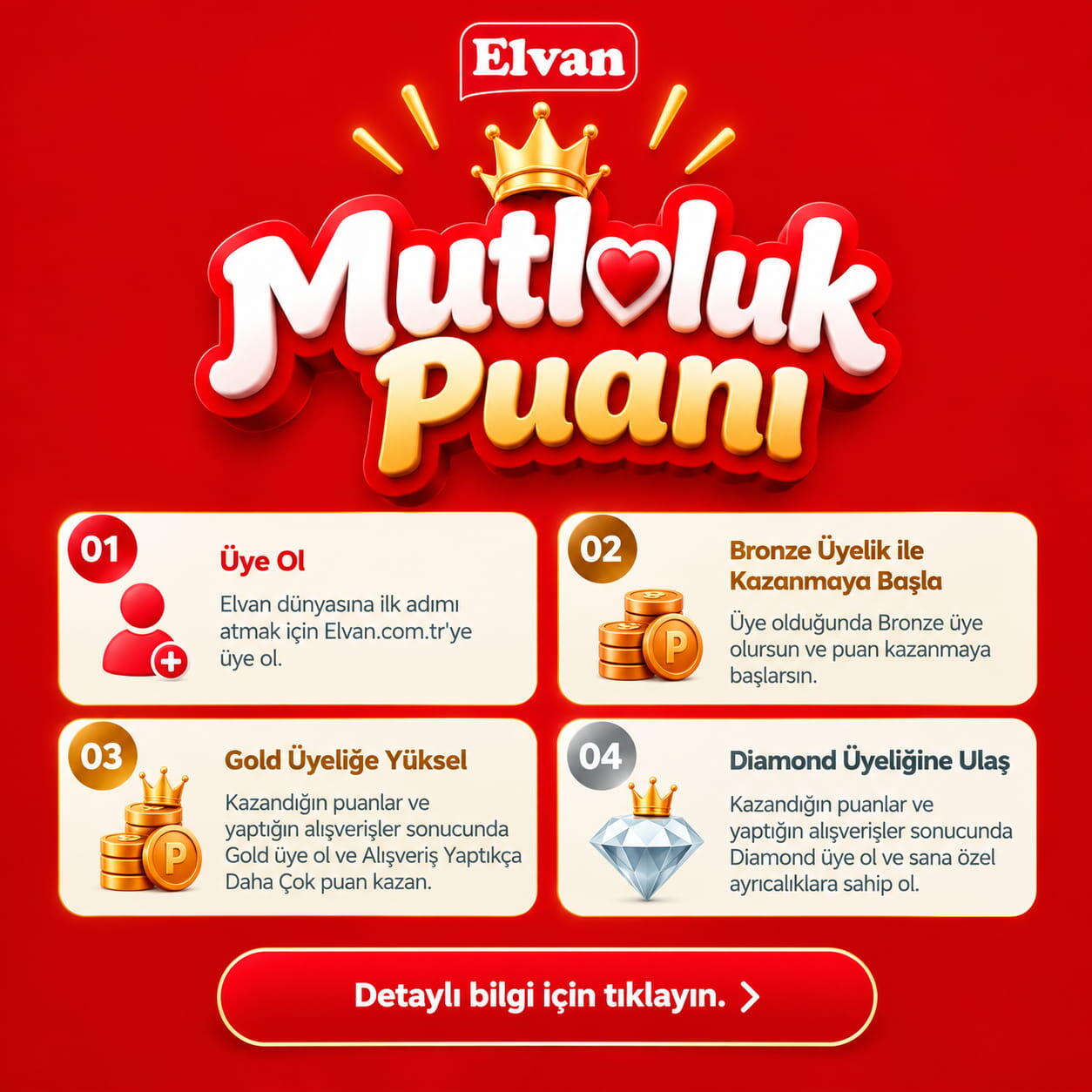 Elvan Mutluluk Puanı