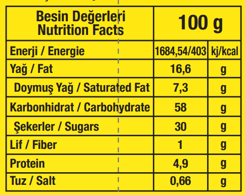 Toto Bear Kek Ballı Süt Kremalı Çikolatalı Kek 40 Gr. 24 Adet (1 Kutu) - 6