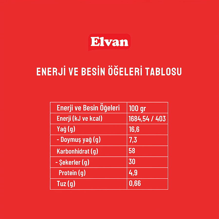 Toto Bear Kek Ballı Süt Kremalı Çikolatalı Kek 40 Gr. 24 Adet (1 Kutu) - 5