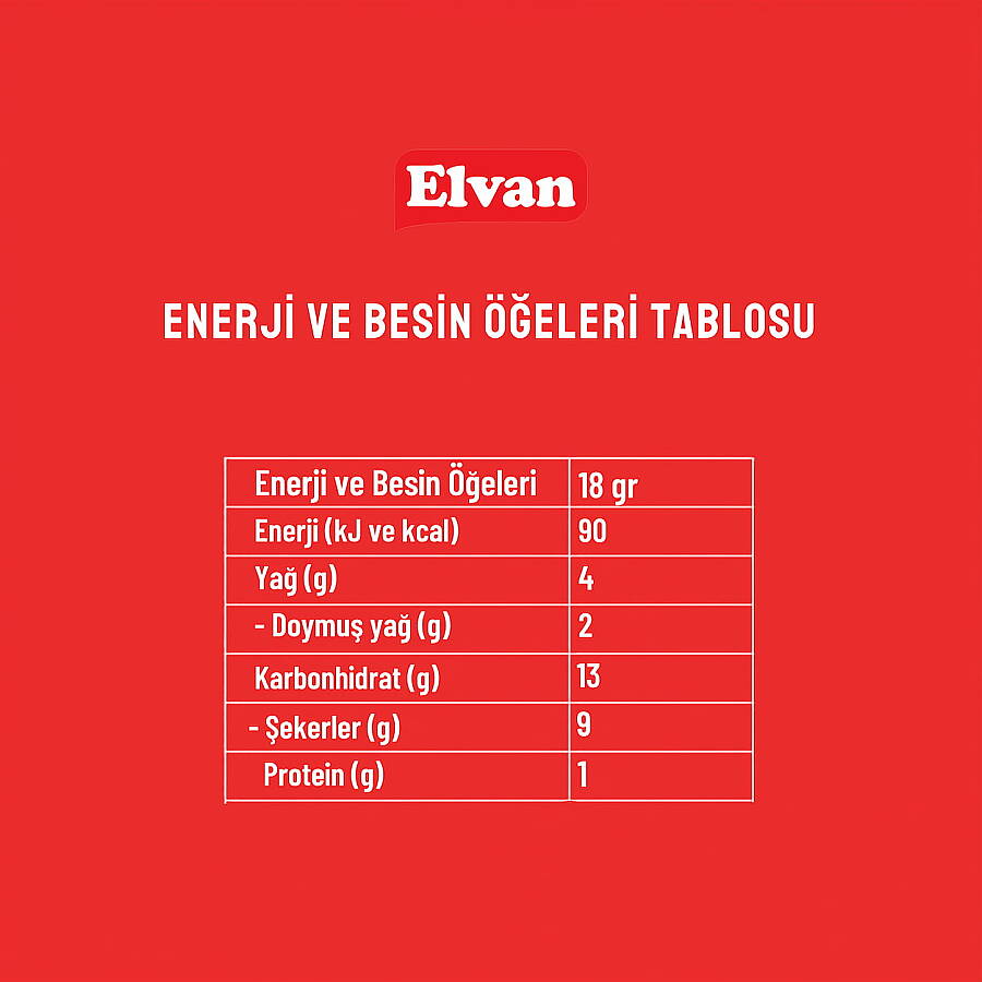 Choc N Roll Kakao Kaplamalı Fındık Kremalı Roll Gofret 16 Gr. 24 Adet (1 Kutu) - 3