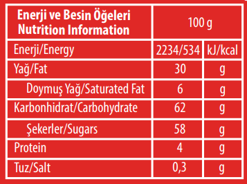 Krem Şokella Küvet 400 GR. (1 Adet) - 2