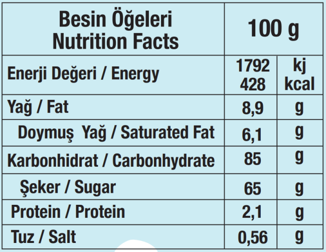 Dr Milk Shake Mix Sugar 1000 Gram (1 Bag) - 4