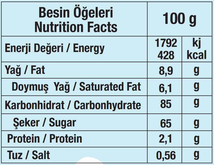 Dr Milk Shake Mix Sugar 1000 Gram (1 Bag) - 4