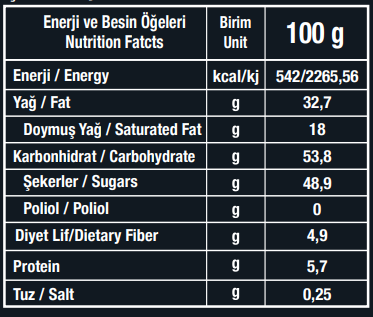 Elvan Madlen Special 160 Gr. (1 box) - 3