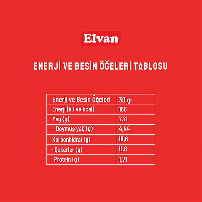 Fiorella Çikolata Kaplamalı Gofret 26 gr 24 Adet (1 Kutu) - 3