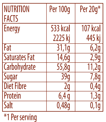 Fiorella Crunch Çikolatalı Gofret 20 Gr. 24'lü (1 Paket) - 9