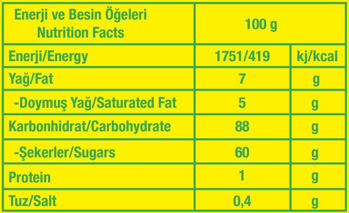 Ibon Ginger Zencefilli Şeker 1000 Gr. (1 Poşet) - 5