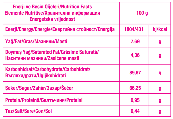 Ibon Sütlü Meyveli Şeker 1000 Gr. Silindir (1 Kutu) - 4