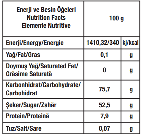 Jelaxy Ayıcık 20 Gr. 24 Adet (1 Kutu) - 5