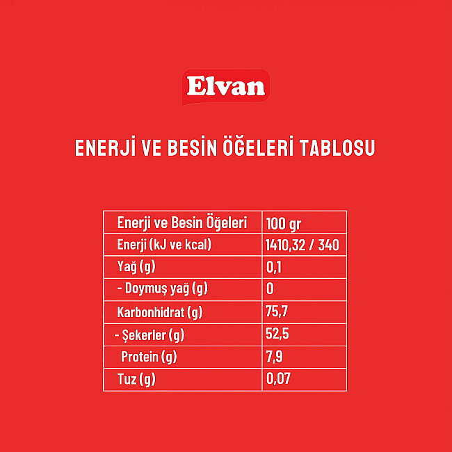 Jelaxy Ayıcık 20 Gr. 24 Adet (1 Kutu) - 5