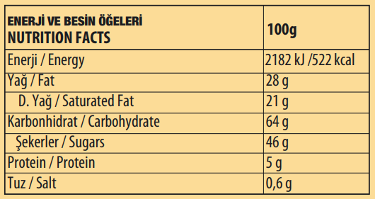 Today Cube Wafer Vanilla 200Gr. ( 1 package) - 4