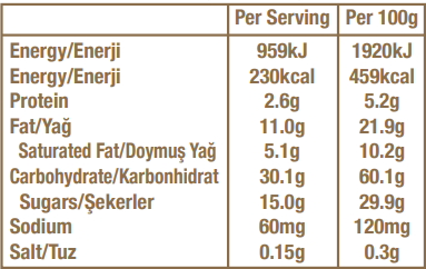 Today Donut Kek Karamelli 35 Gr. 24 Adet (1 Kutu) - 4