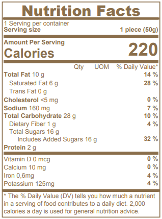 Today Donut Kek Yabanmersinli 35Gr. 24 Adet (1 Kutu) - 8