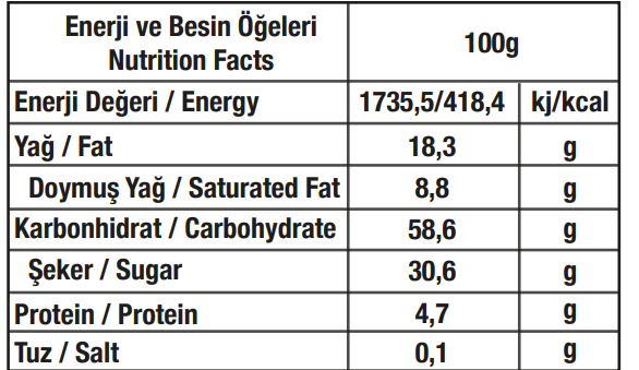 Today Goldies Sütlü 40 Gr. 24 Adet (1 Kutu) - 5