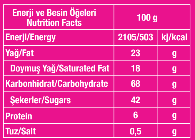 Today Thins Gofret Çilekli 65 Gr. (1 Adet) - 2