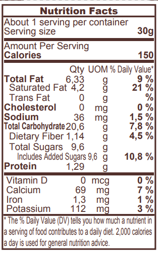 Today Wafer Chocolate 200 Gr (1 Piece) - 2