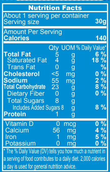 Today Wafer Milk 200 Gr. 4 Pieces (1 Box) - 4