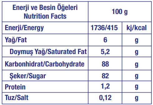 Toffix Mix Şeker 1000 Gr. (1 Poşet) - 5